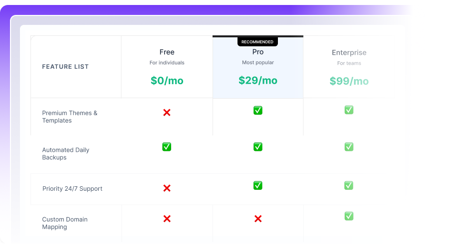 divi-blurb-spotlight
