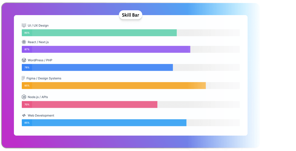 divi-blurb-spotlight